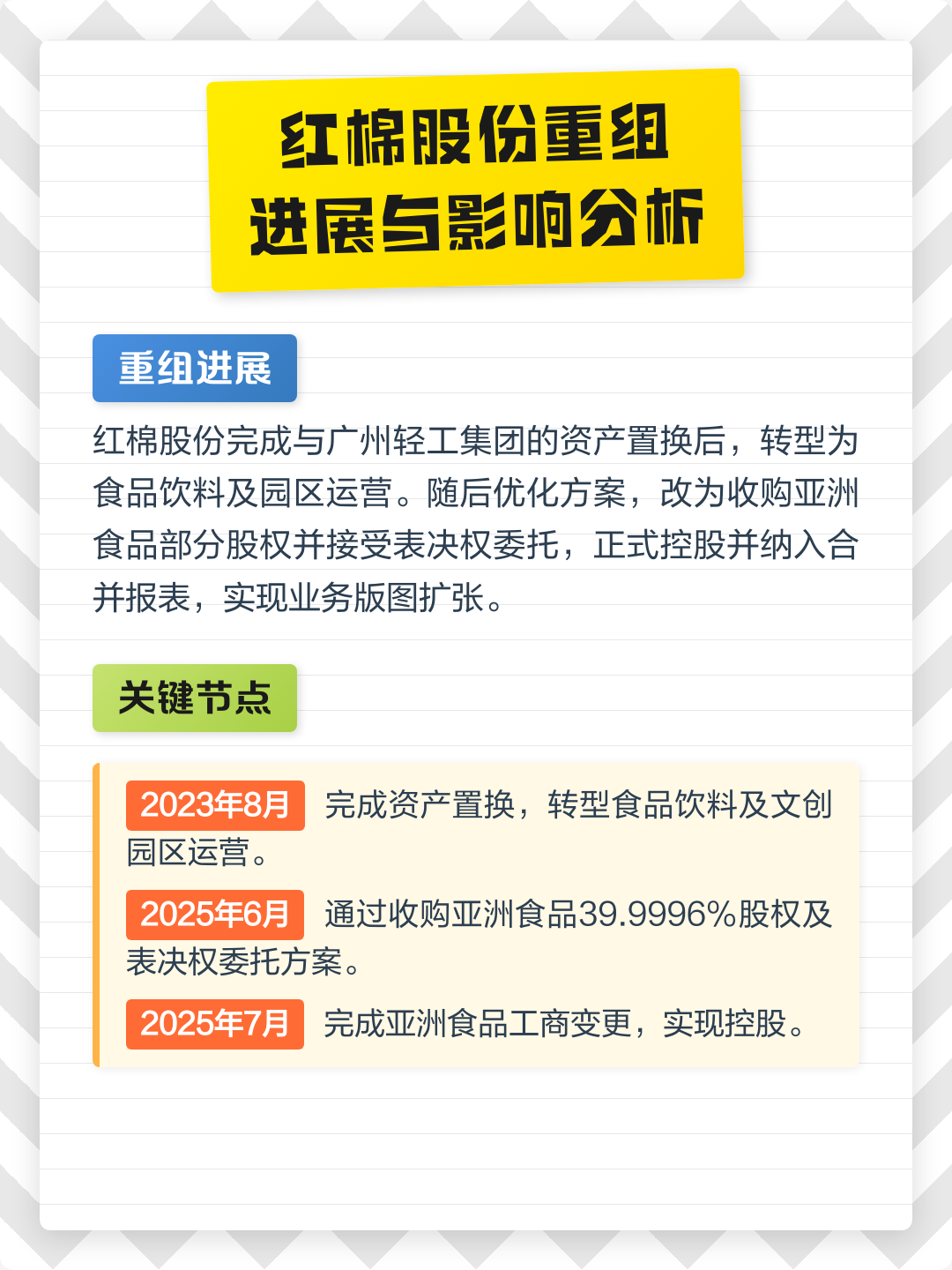 南宁市食品资产重组(食品资产重组案例)