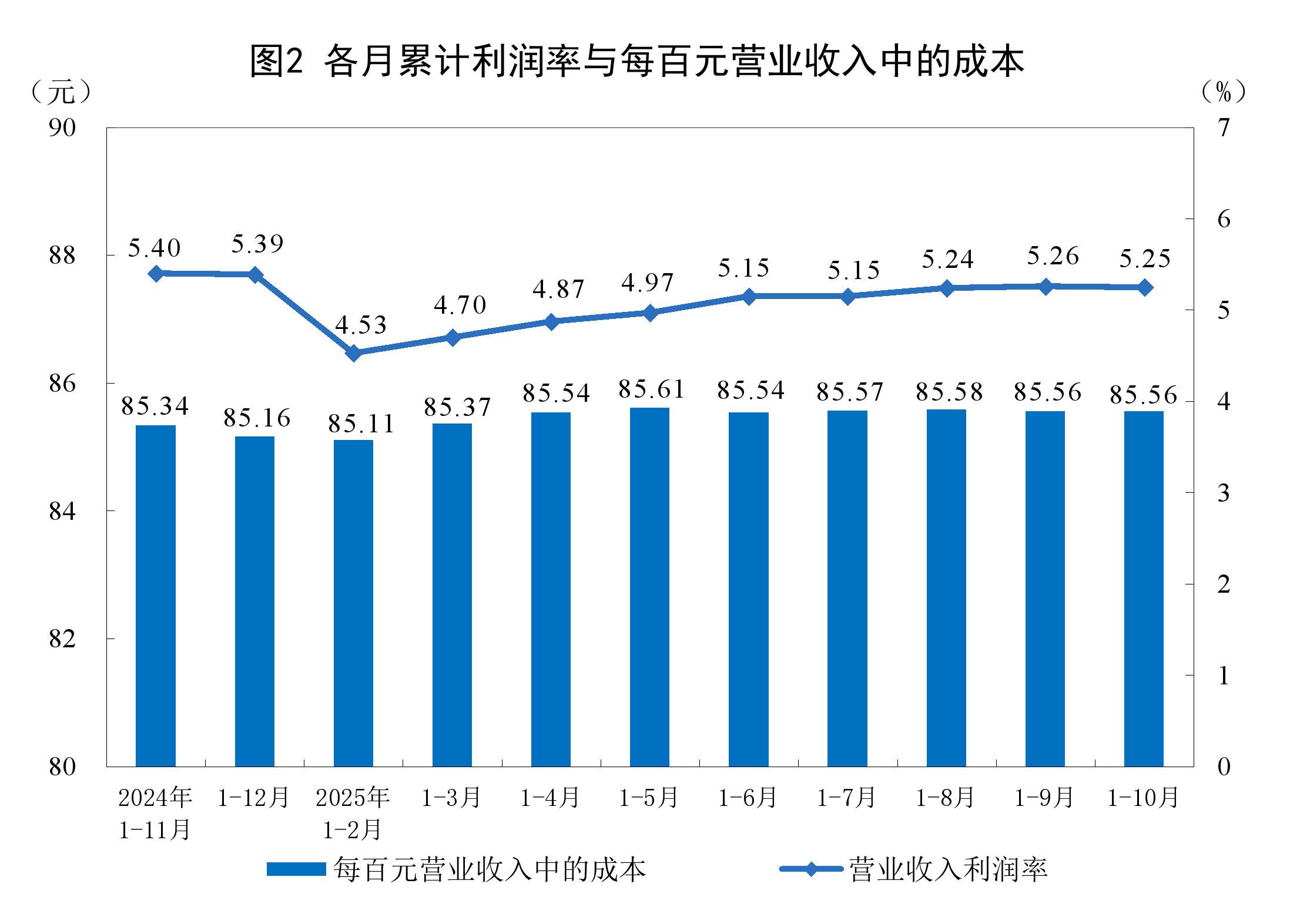 南宁市成都企业企业价值增长(2021成都企业100强)