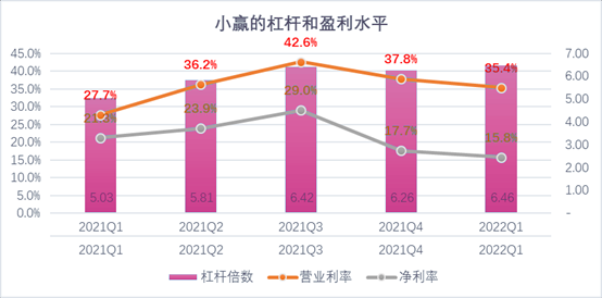南宁市稳增长宠物风险投资(投资宠物行业的基金有哪些)