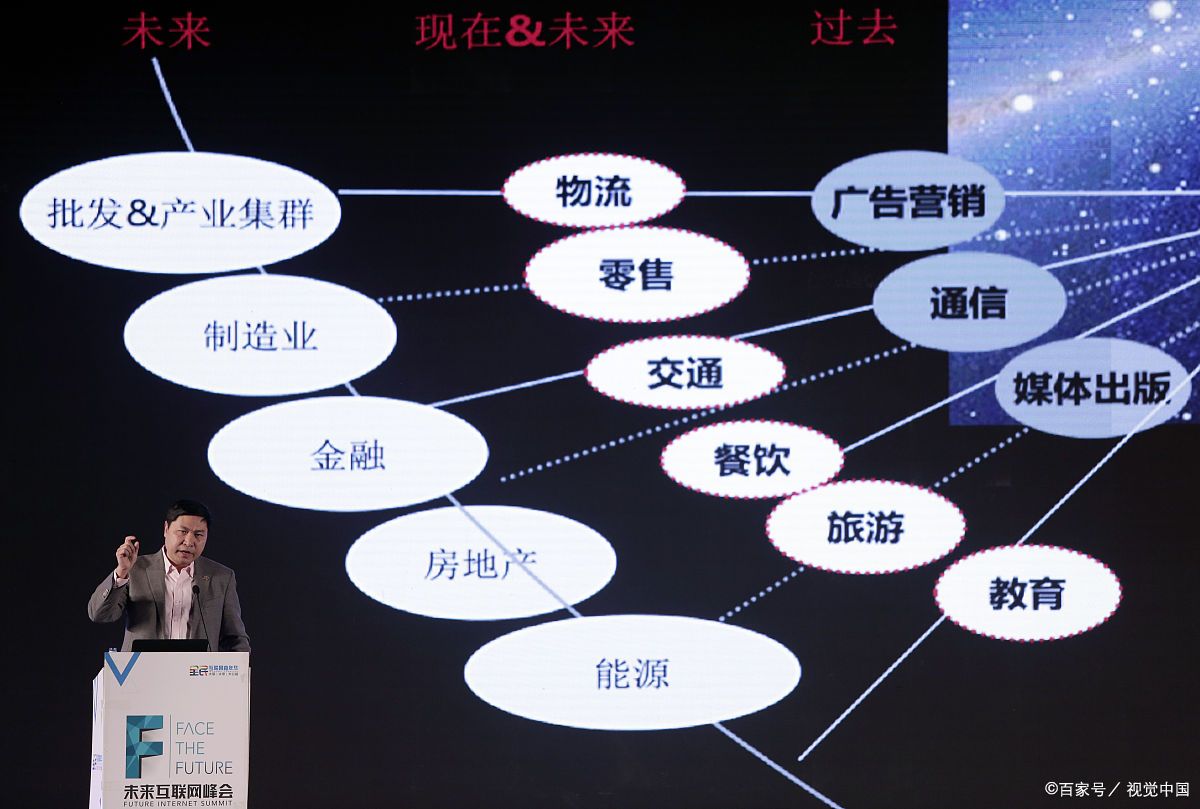 南宁市旗舰通讯商业模式升级(远古奇迹s6魔改商业端)