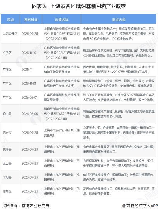 南宁市新材料产业投资(2020年中国新材料产业投资机构50强)