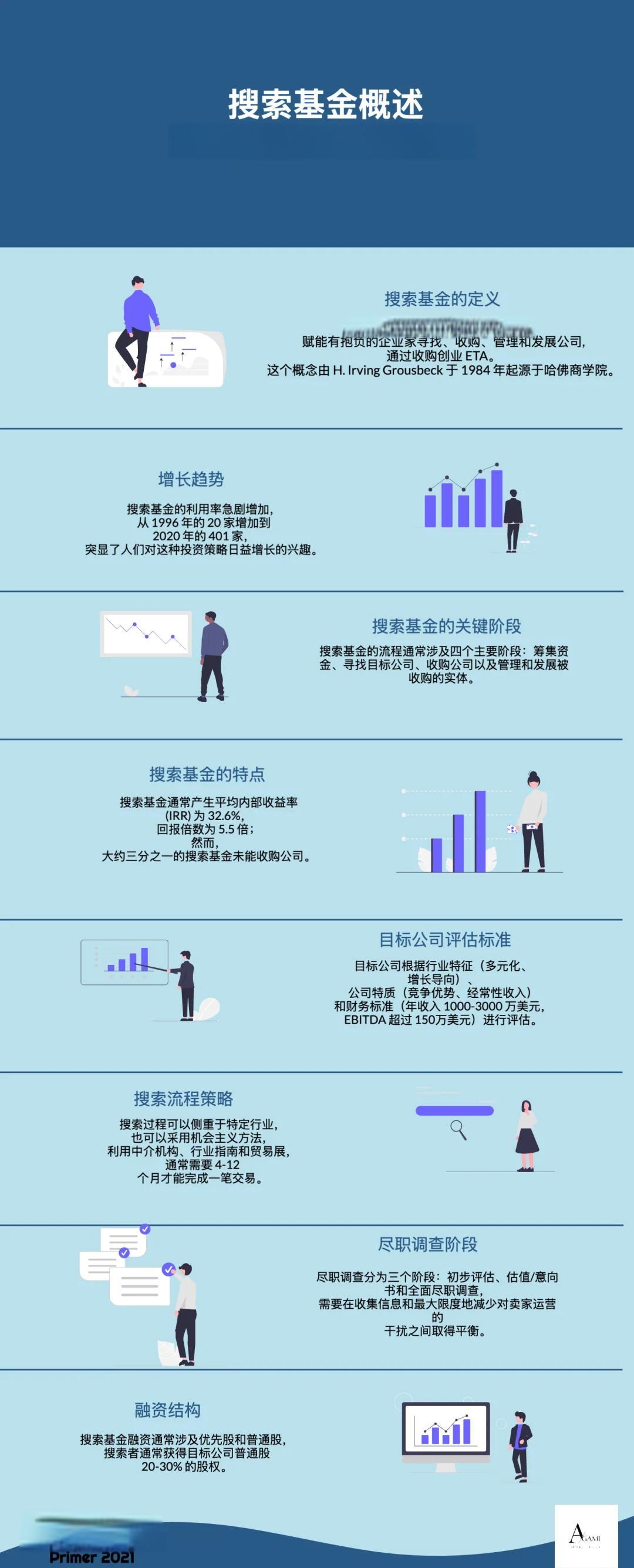 南宁市高回报资金管理机构(高回报资金管理机构有哪些)