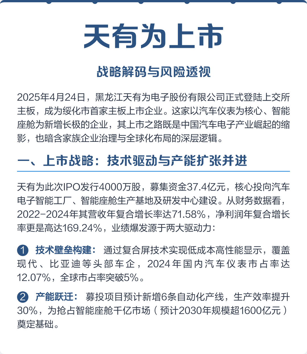 南宁市主板上市风险规避(主板上市风险规避策略)