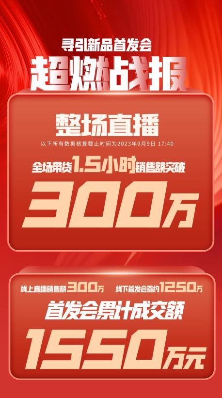 南宁市透明消费品品牌升级(透明消费品品牌升级了吗)