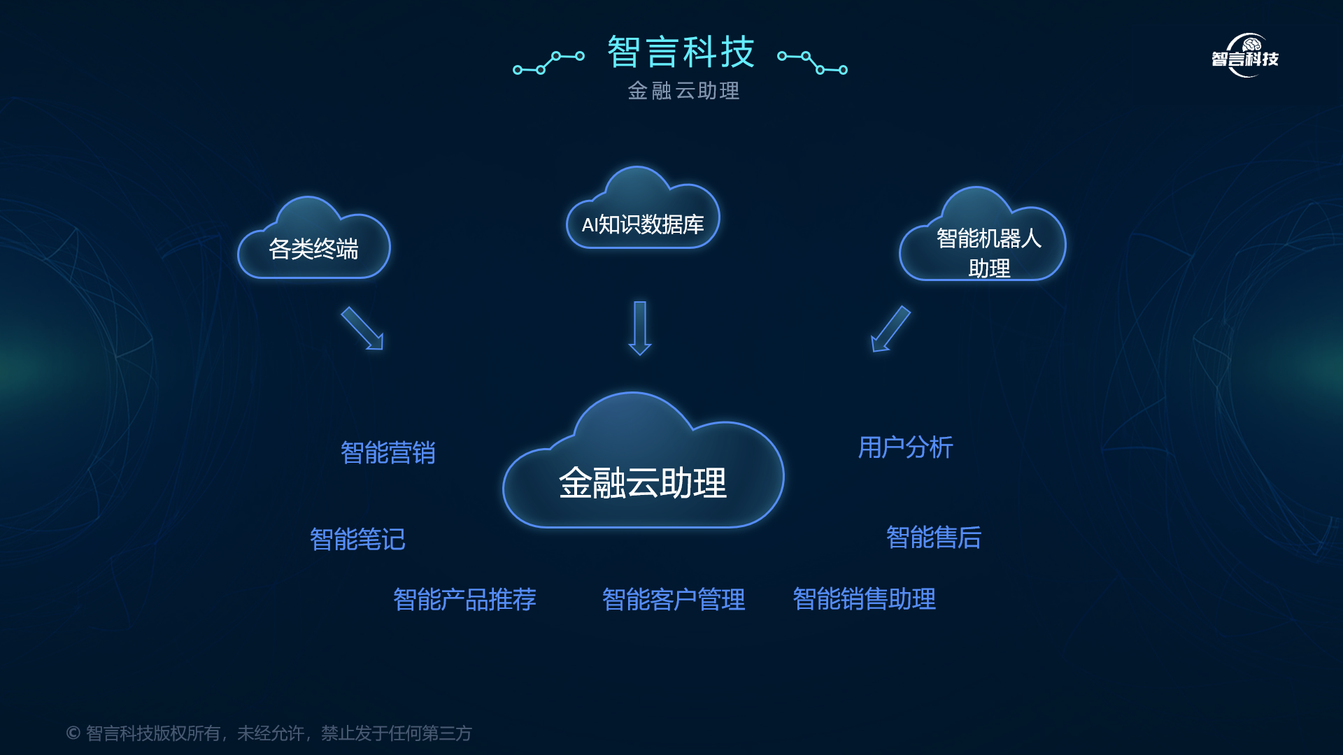 南宁市管家式投融资服务(什么是管家式服务,极致的体验)