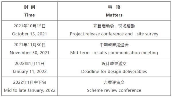 南宁市无锡专业战略咨询(战略咨询需要什么学历)