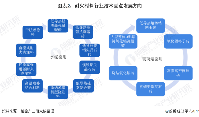 南宁市头部行业研究(行业头部是什么意思)