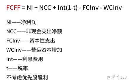 南宁市优先股企业价值增长(优先股企业价值增长率怎么算)