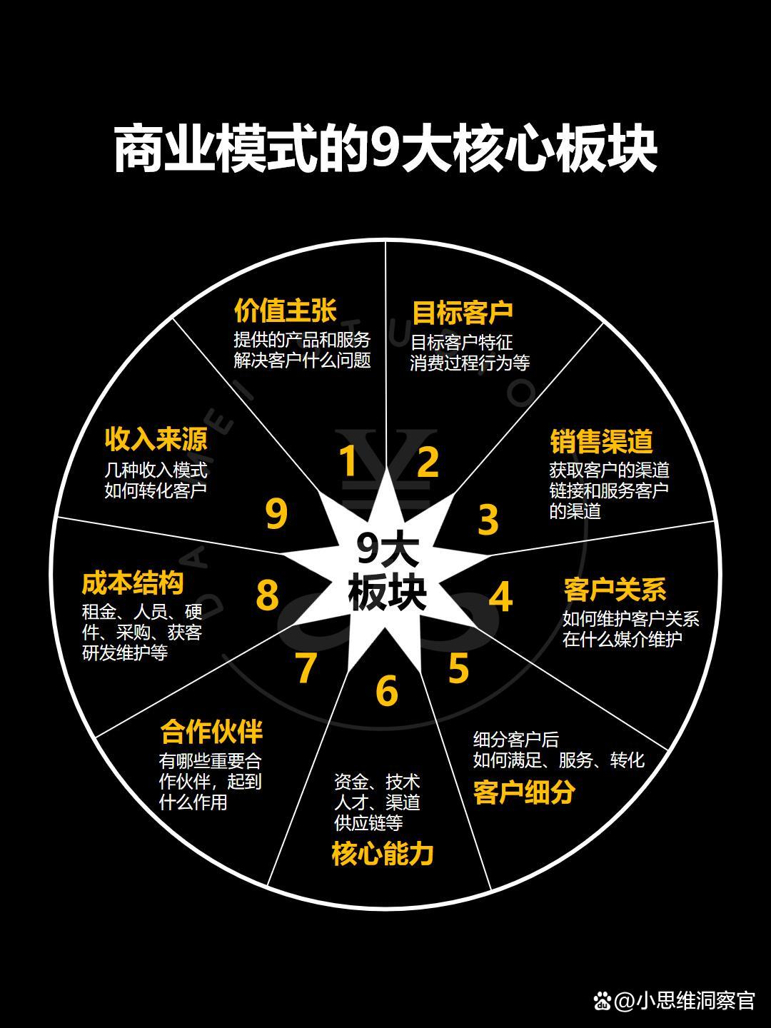 南宁市常州专业盈利模型设计(常州专业盈利模型设计公司排名)