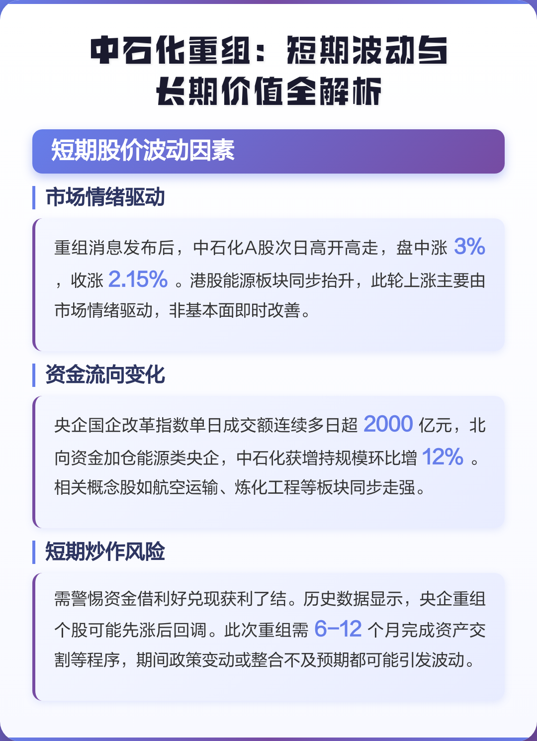 南宁市价值驱动业务重组(价值驱动型组织全系统方案)
