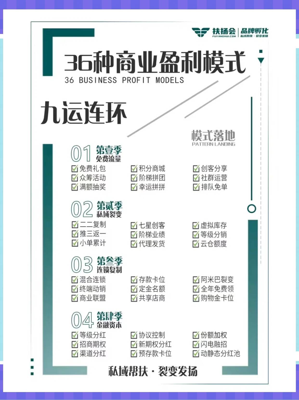 南宁市中山专业盈利模型设计(中国十大顶级设计师排名)
